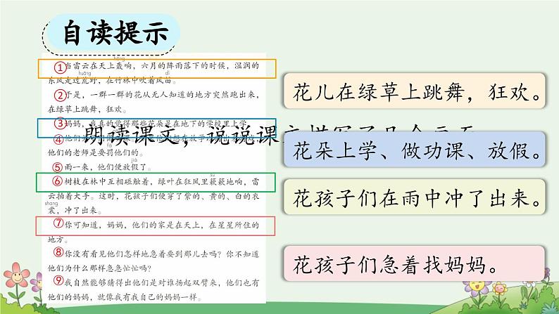 《花的学校》优质课件（第一课时）第7页