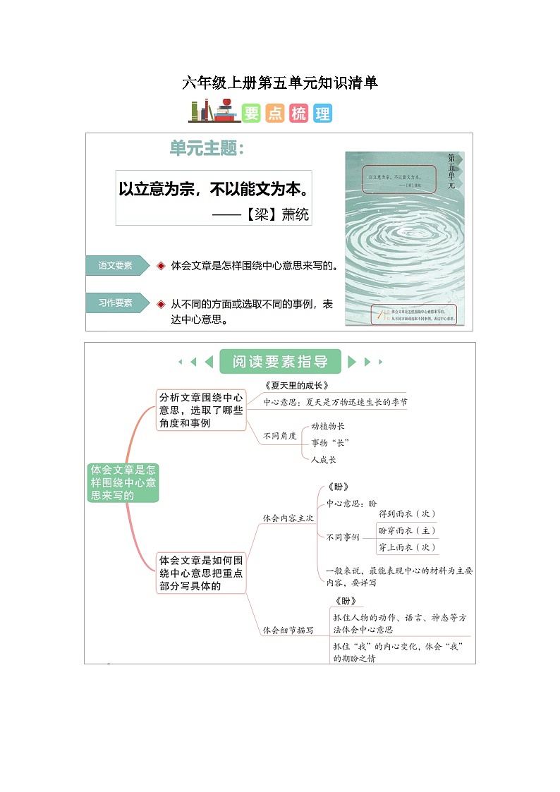 六年级上册语文第五单元（知识清单）2024-2025学年上学期大单元教学备课 统编版第1页