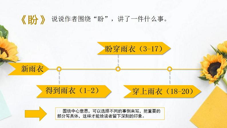 六年级上册语文《习作例文》（教学课件）2024-2025学年上学期大单元教学备课 统编版第4页