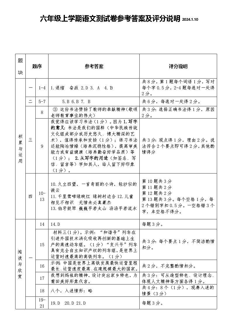 福建省莆田市第48、49教研片区2023-2024学年六年级上学期期末考试语文试题01