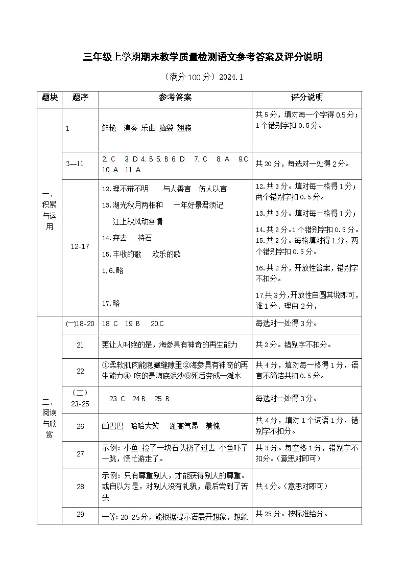 23-24学年上学期三年级期末教学质量监测语文试卷参考答案及评分说明2024.1第1页