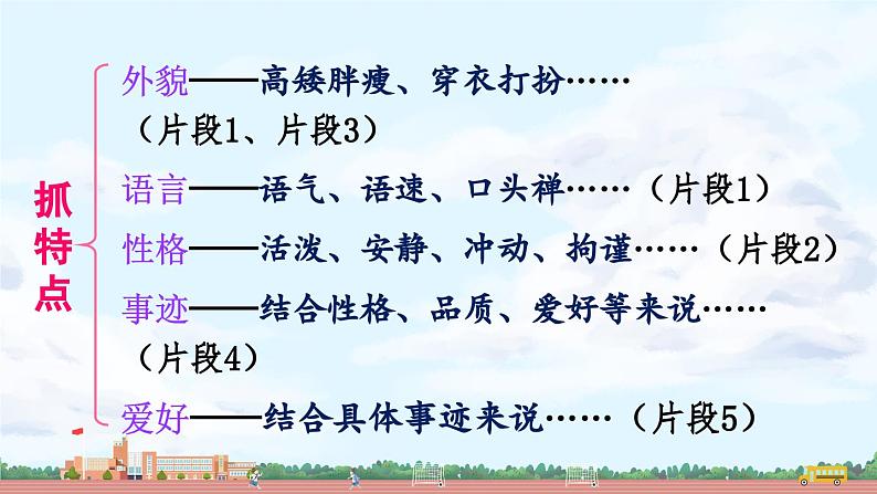 《习作：猜猜他是谁》精品课件第7页