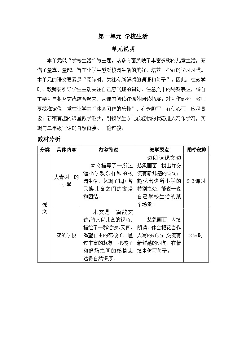 《大青树下的小学》精品教案（第一课时）第1页