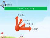 《蝴蝶的家》名师课件