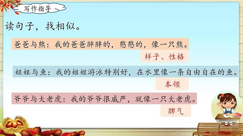 《习作：小小“动物园”》名师课件第7页