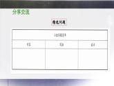 《夜间飞行的秘密》 课件（第二课时）