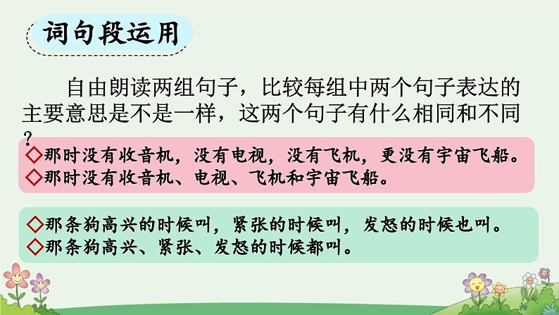 四上《语文园地二》优质课件（第二课时）第2页