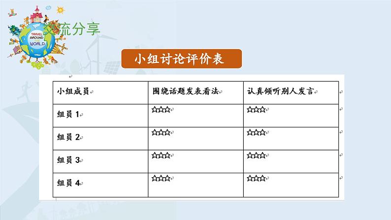 《口语交际：我们与环境》 课件第7页