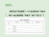 《习作：推荐一个好地方》 课件（第二课时）