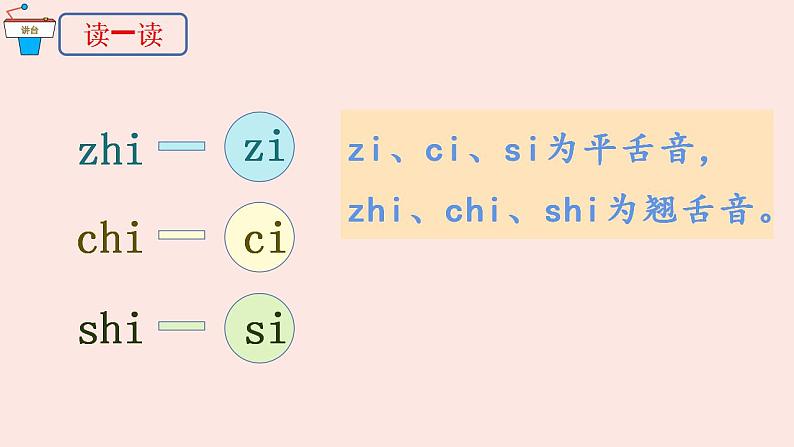 2024年秋一年级上册8 zh ch sh r 课件第8页