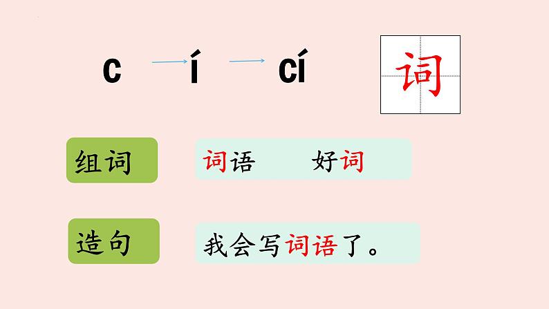 2024年秋一年级上册7 z c s 第2、3课时 课件第8页