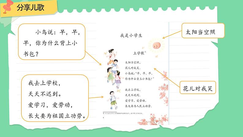 2024年秋一年级上册3我是小学生 课件第5页