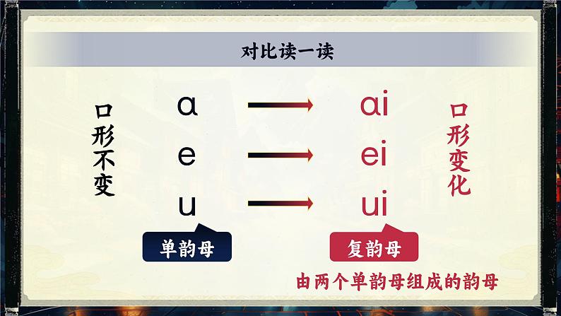 【新教材-核心素养】统编版语文一上 汉语拼音10《 ai e iui 》课件+教案+音视频素材08