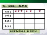 习作：《推荐一个好地方》精选课件（第二课时）
