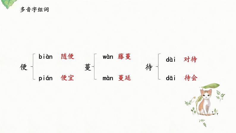 五上语文《第一单元复习课》名师教学课件第5页