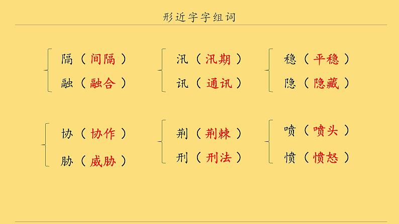 五上语文《第二单元复习课》名师教学课件第6页