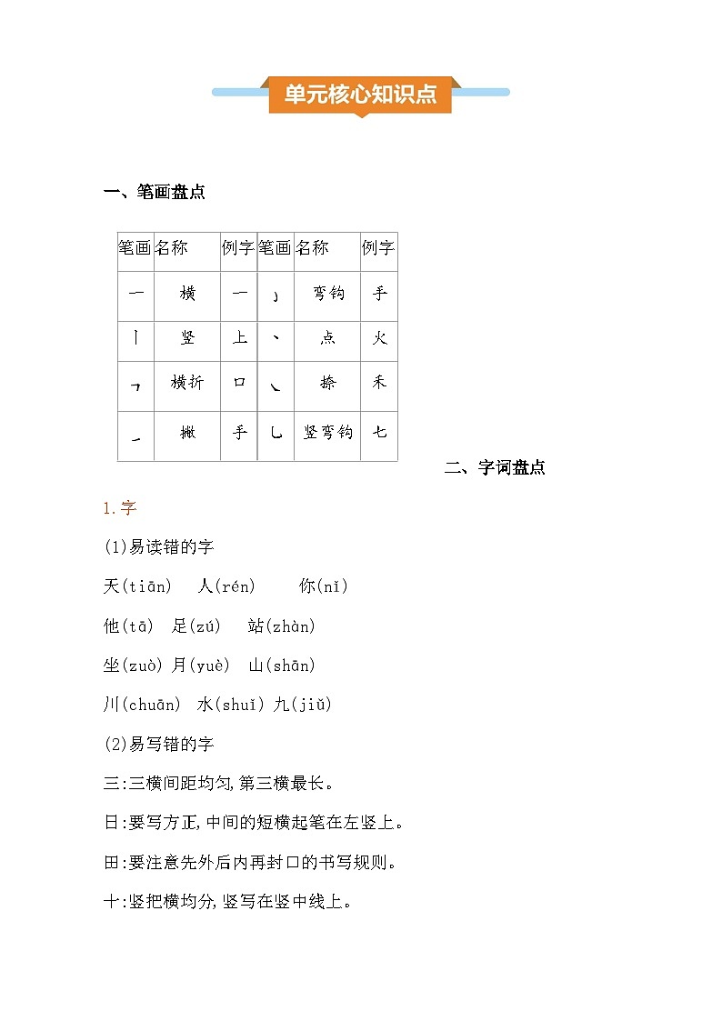 人教部编版(五四制)语文一年级上册 第1单元  语文园地一 PPT课件+教案(反思及课时练）01