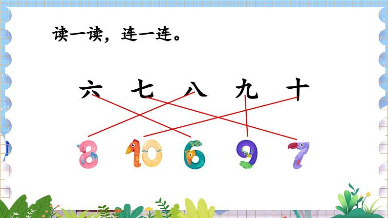 人教部编版(五四制)语文一年级上册 第1单元  语文园地一 PPT课件+教案(反思及课时练）07