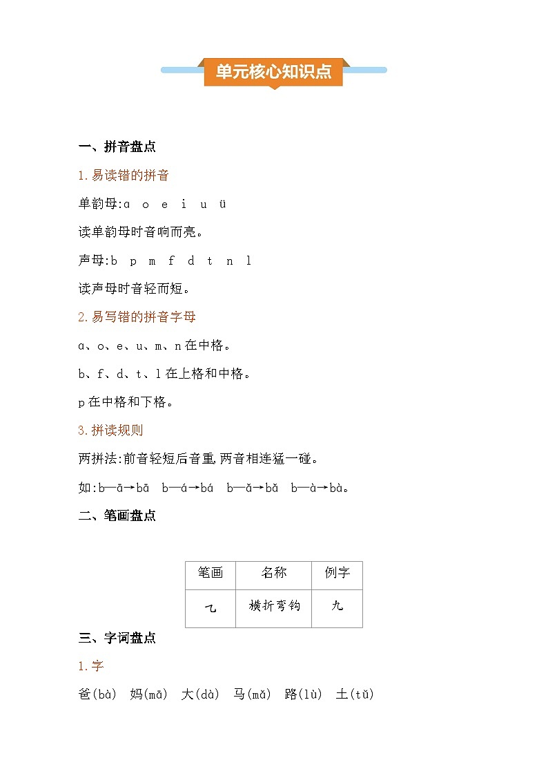 人教部编版(五四制)语文一年级上册 第2单元  语文园地二 PPT课件+教案(反思及课时练）01
