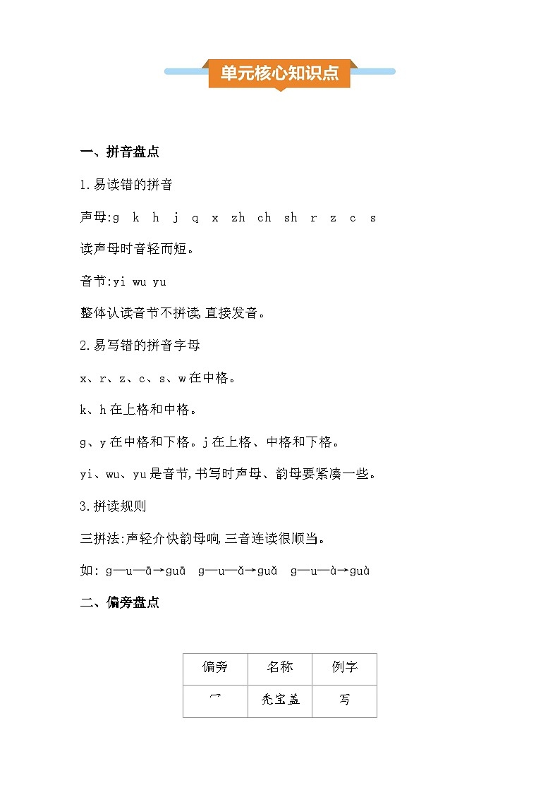 人教部编版(五四制)语文一年级上册 第3单元  语文园地三 PPT课件+教案(反思及课时练）01