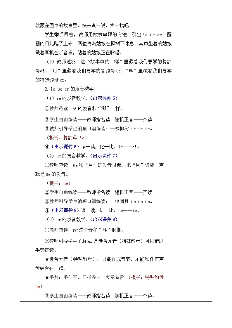 人教部编版(五四制)语文一年级上册 第4单元  汉语拼音12 ie üe er PPT课件+教案(说课稿 课时练）03