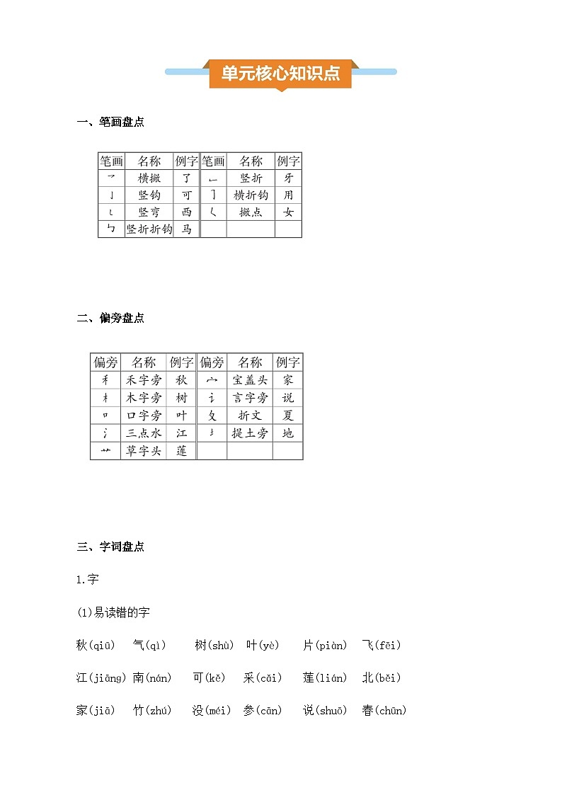 第五单元核心知识点第1页