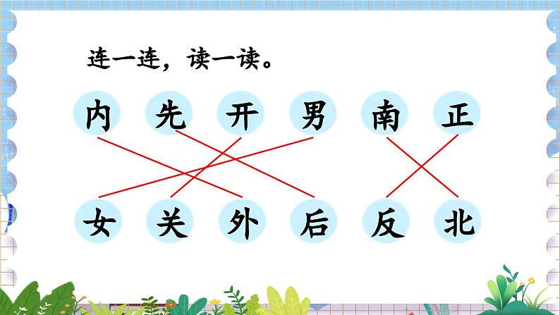 语文园地五第6页