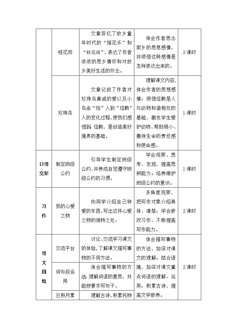 《白鹭》精品教案（第一课时）02