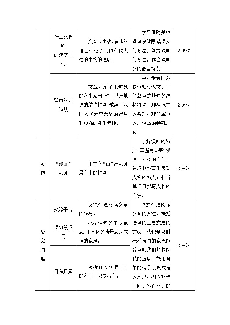 《搭石》精品教案（第一课时）02