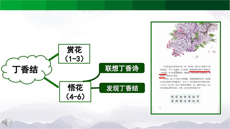 《丁香结》精选课件（第二课时）第8页