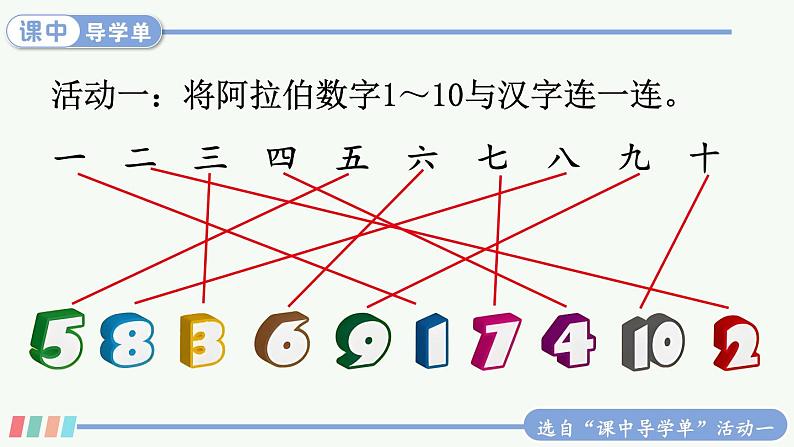 统编版2024（秋）语文一上《语文园地一》课件+教案+音视频素材06