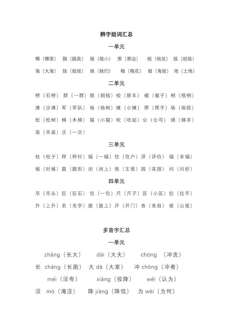 人教版二年级语文上册辨析词语＋ 多音字知识点汇总01