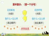 六上《语文园地一》精品课件（第二课时）