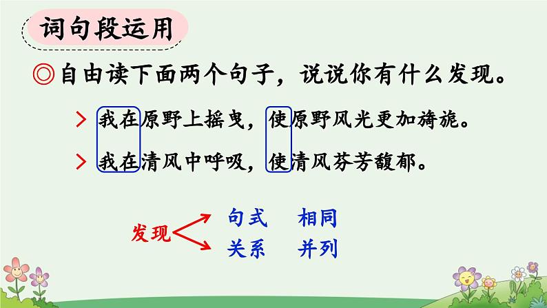 六上《语文园地一》优质课件（第二课时）第2页