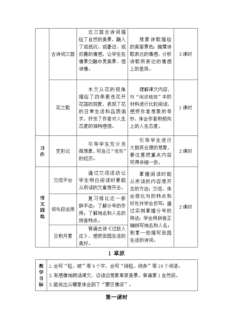 《草原》精品教案（第一课时）02