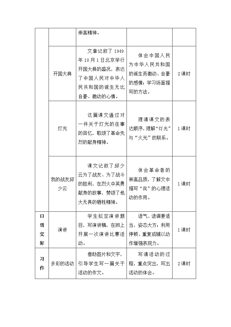 《七律-长征》精品教案（第一课时）02