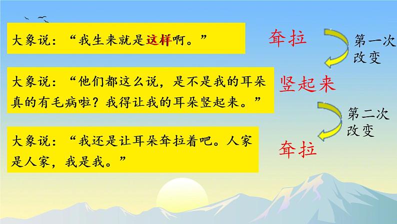部编版（五四制）语文二年级下册 19 大象的耳朵(1)（课件）03