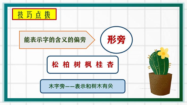 部编版（五四制）语文二年级下册 偏旁归类识字(1)（课件）第5页