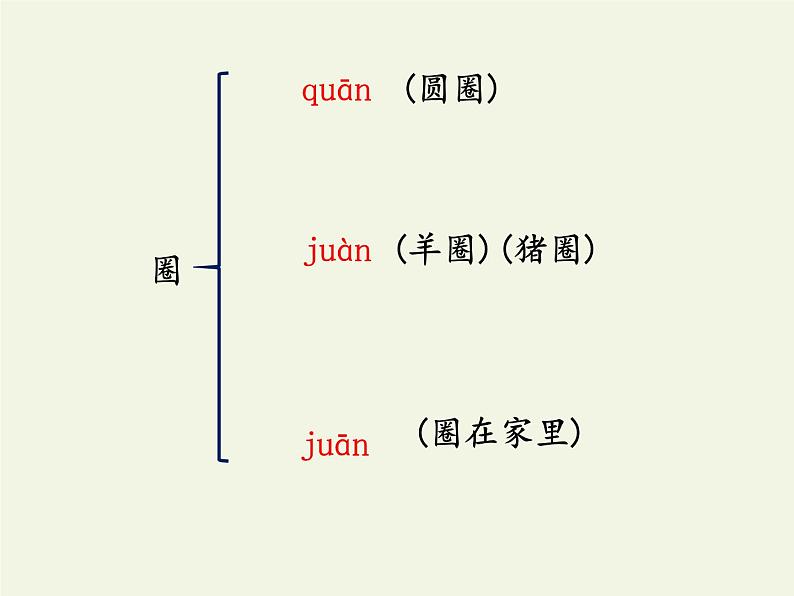 部编版（五四制）语文二年级下册 12 亡羊补牢(1)（课件）07