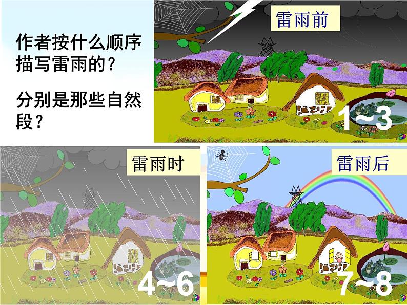 部编版（五四制）语文二年级下册 16 雷雨（课件）04