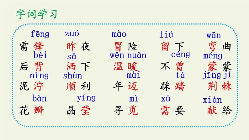 部编版（五四制）语文二年级下册 5 雷锋叔叔，你在哪里（课件）05