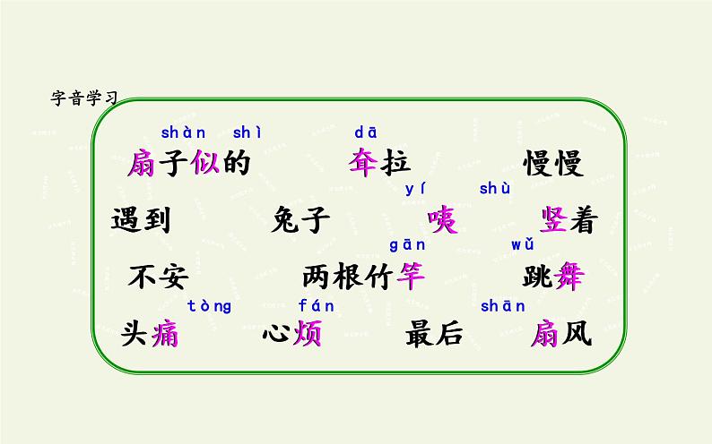 部编版（五四制）语文二年级下册 19 大象的耳朵(3)（课件）04