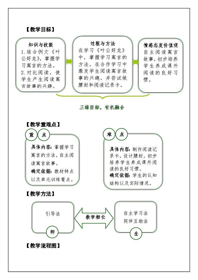 部编版（五四制）语文三年级下册 快乐读书吧  小故事 大道理(教案)03