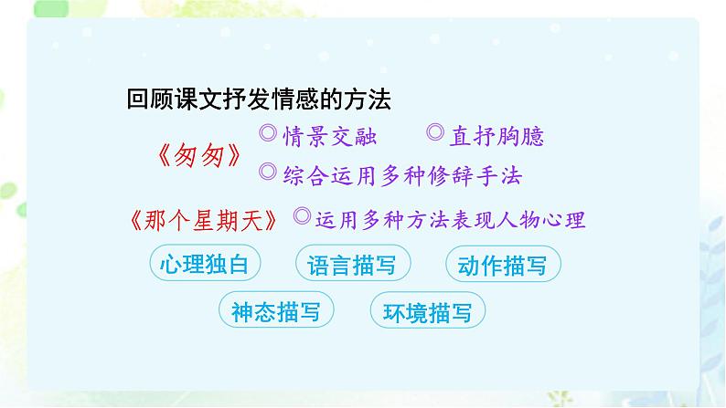 统编版语文六年级下册3单元《习作例文与习作》课件+教案（含教学反思）+字体04