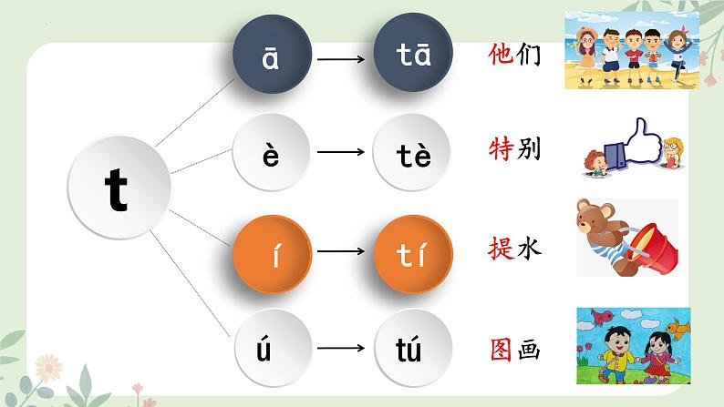 2024年秋一年级上册4 d t n l 课件第8页