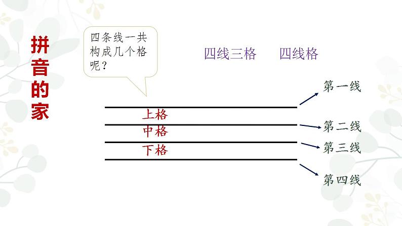 2024年秋一年级上册1 a o e 课件05