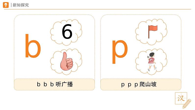 2024年秋一年级上册3 b p m f 第1课时 课件第7页