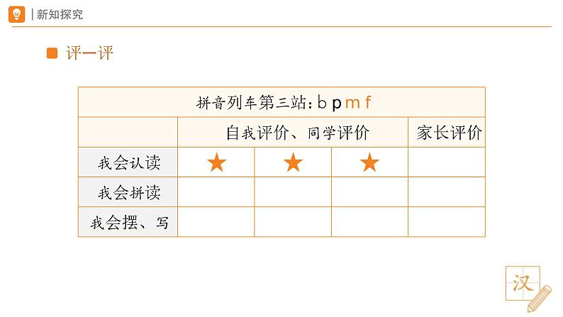 2024年秋一年级上册3 b p m f 第2课时 课件第7页