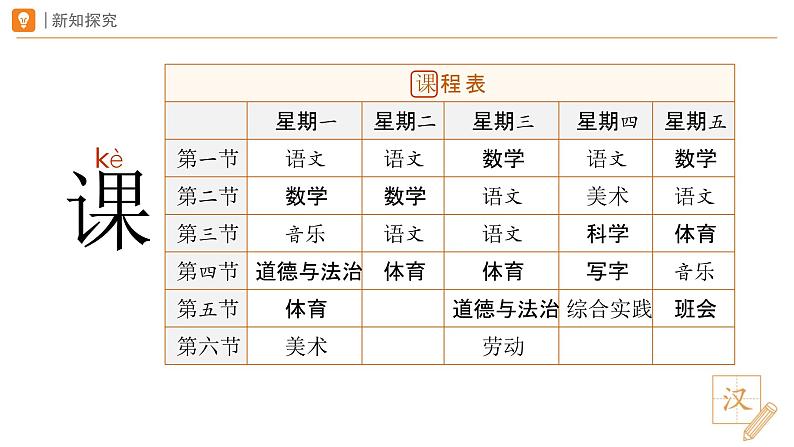 2024年秋一年级上册7小书包 第2课时 课件第8页