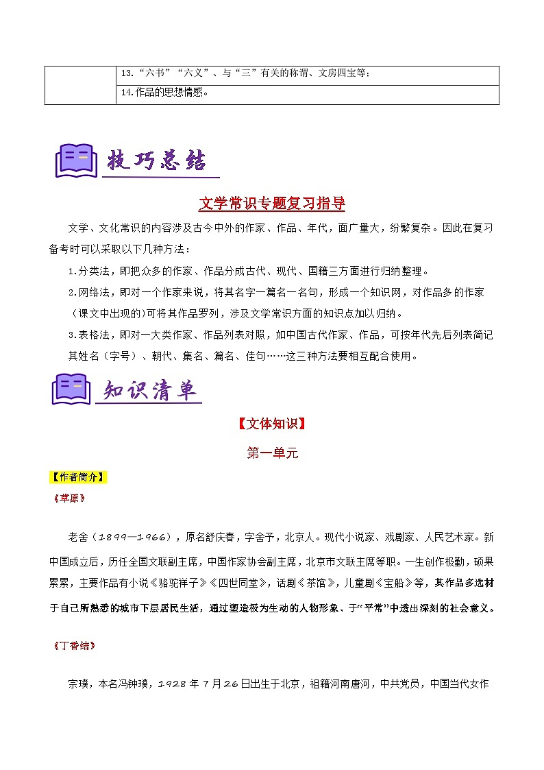 专题02 文学常识复习（知识清单）-2024-2025学年六年级语文上学期期中考点大串讲（统编版2024·五四学制）02